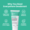 Everywhere Deodorant with Probiotics (Mint) - 3pk