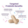 Healthy Box Probiotics for pH, Odor, Pms Relief & Uti Prevention